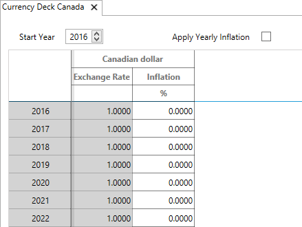 Currency Management tab